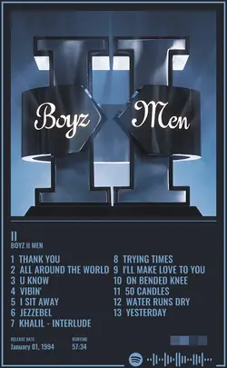 Boyz II Men - II.jpg